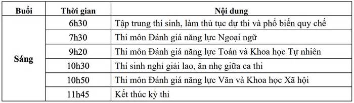 Trường THPT chuyên Ngoại ngữ tăng chỉ tiêu 6 lớp chuyên