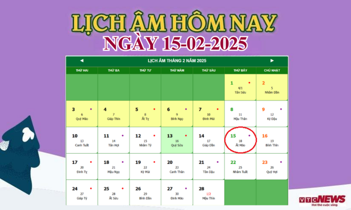 Lịch âm 15/2 - Âm lịch hôm nay 15/2 chính xác nhất - lịch vạn niên 15/2/2025