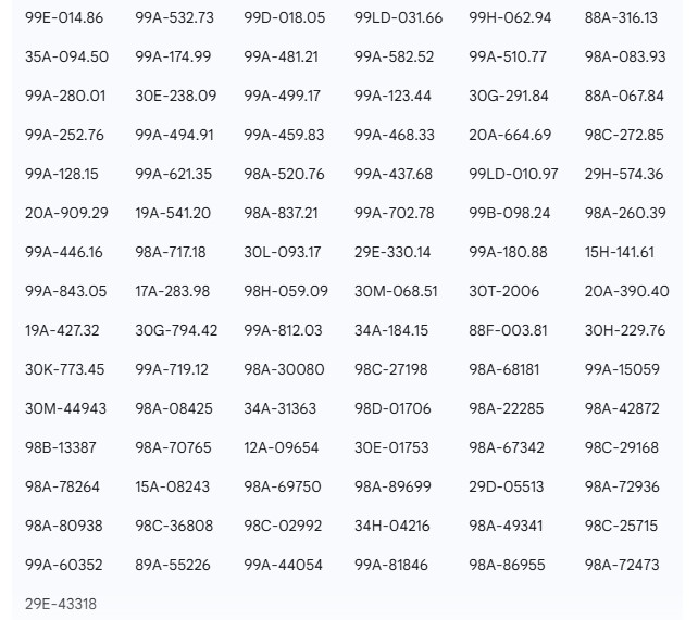 Nhiều chủ xe bị phạt nguội lỗi vượt đèn đỏ đến giữa tháng 11