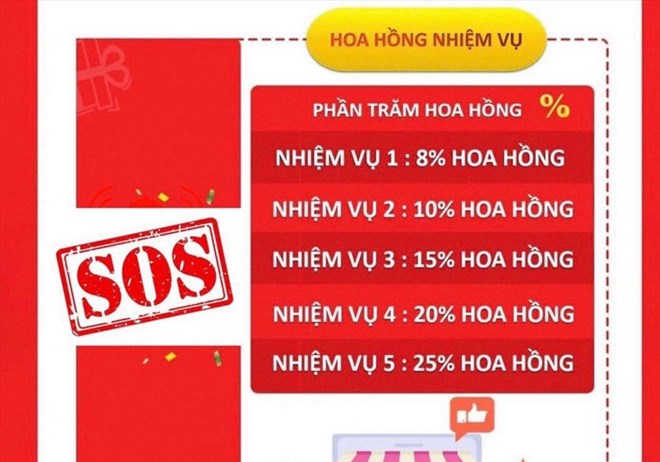 Sập bẫy lừa đảo cộng tác viên online, người phụ nữ bị lừa gần 100 triệu