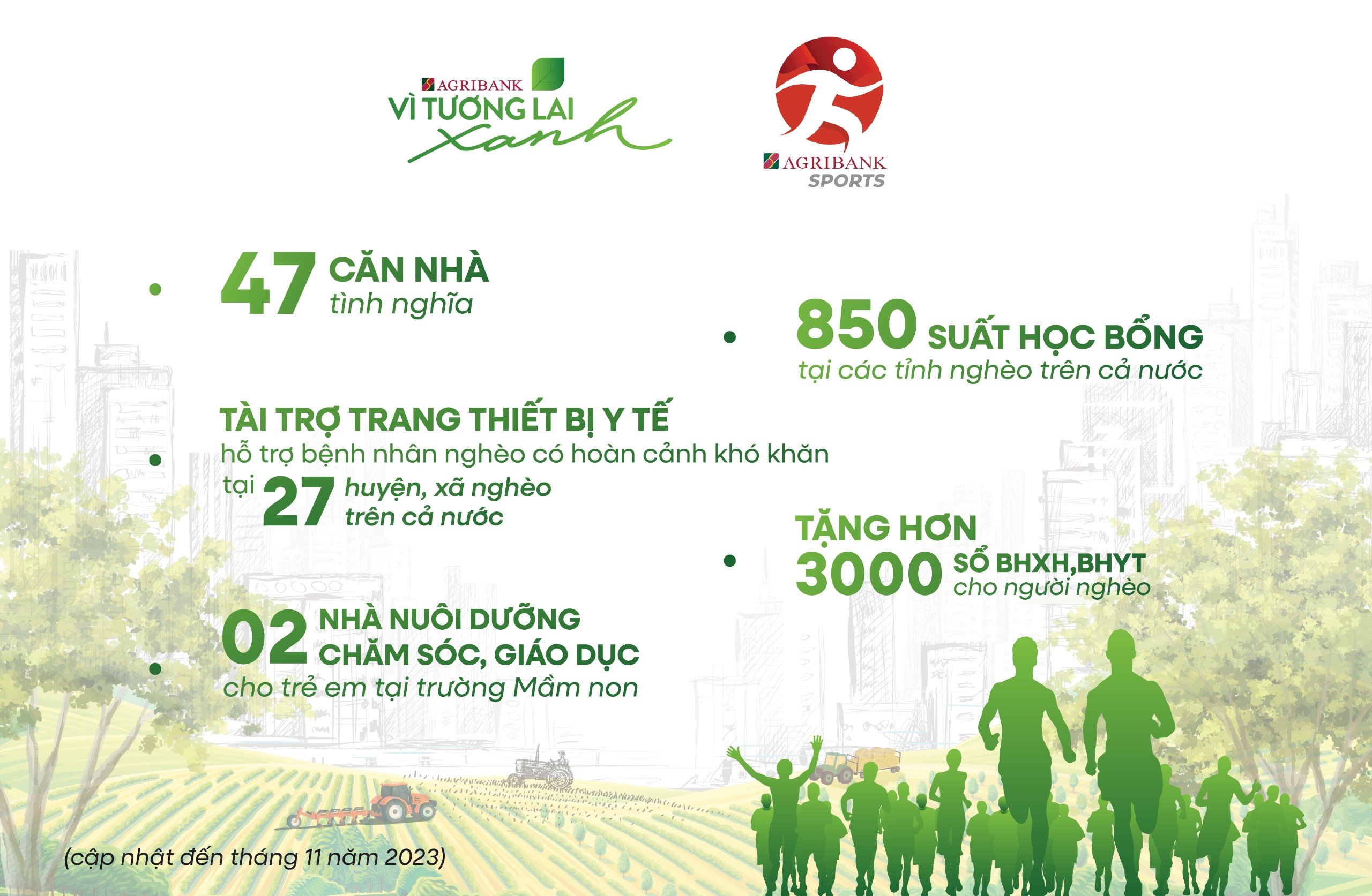 Giải chạy 'Agribank - Vì tương lai xanh'– Những bước chân tiếp nối hành trình vì cộng đồng