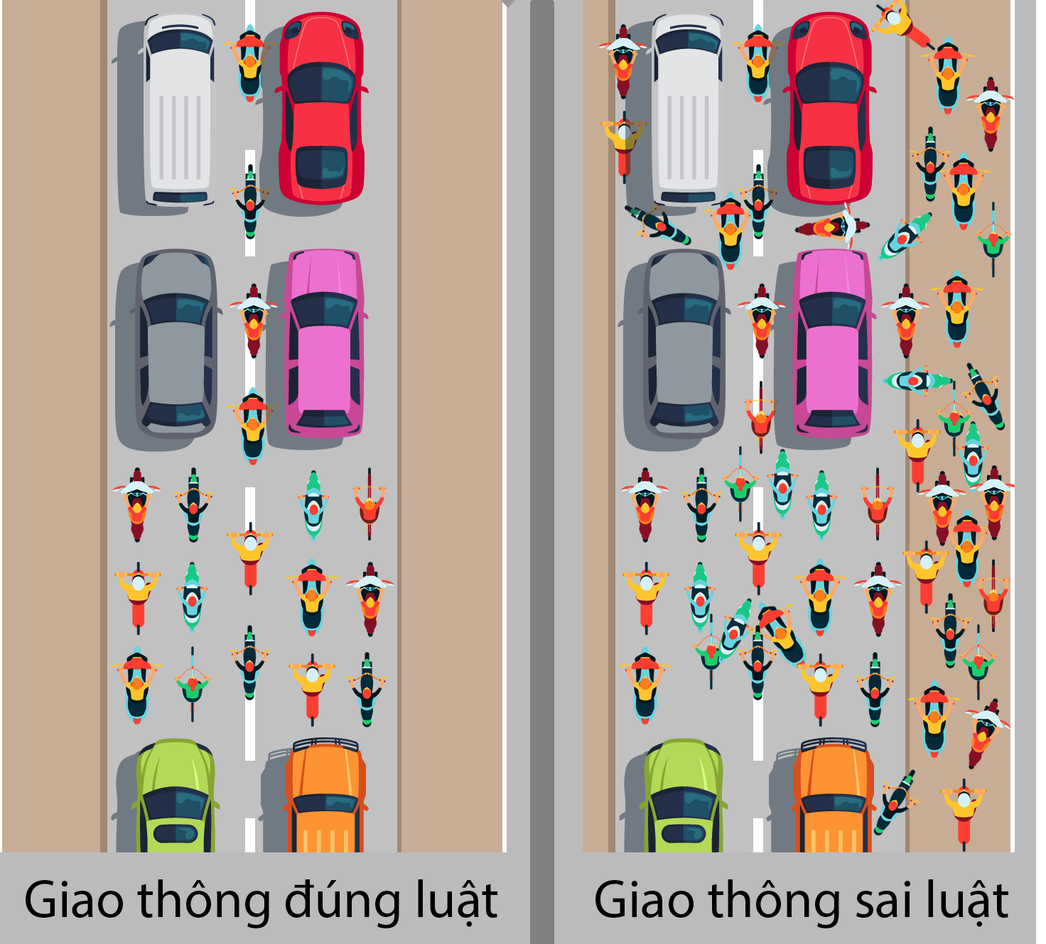 'Ôtô và xe máy: ai chiếm đường của ai?'