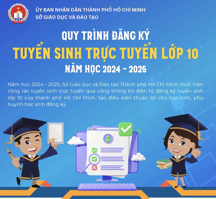 6 bước đăng ký thi vào lớp 10 trực tuyến ở TP.HCM