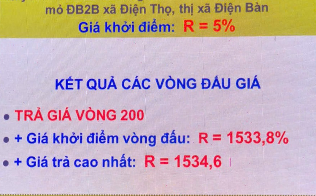 Kiểm tra dấu hiệu bất thường trong phiên đấu giá mỏ cát 370 tỷ đồng