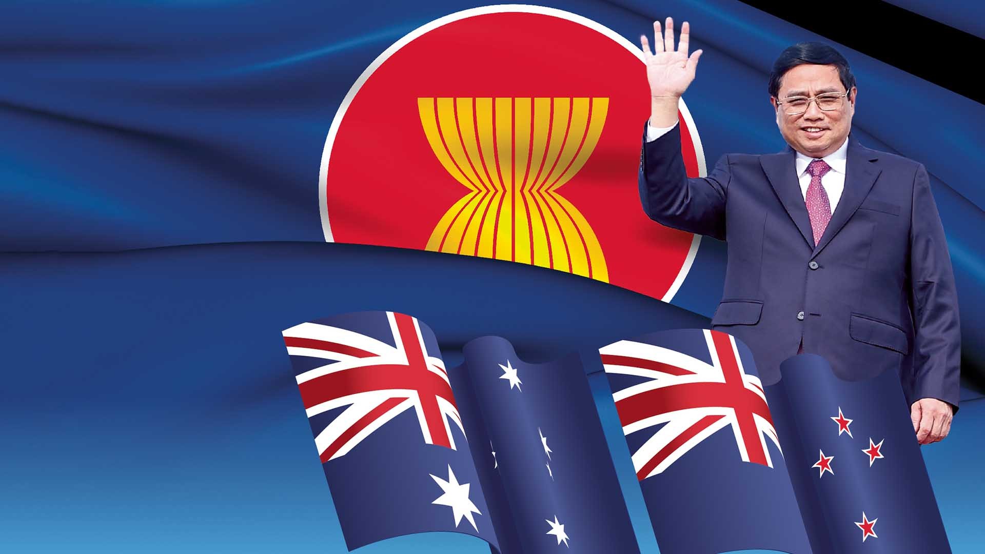 Thủ tướng Phạm Minh Chính tham dự Hội nghị Cấp cao Đặc biệt kỷ niệm 50 năm quan hệ ASEAN-Australia, thăm chính thức Australia và New Zealand