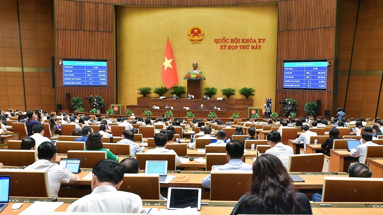 Hôm nay 24/6, Quốc hội thông qua Luật Tổ chức Tòa án nhân dân (sửa đổi), NSNN năm 2022, thảo luận 2 luật khác