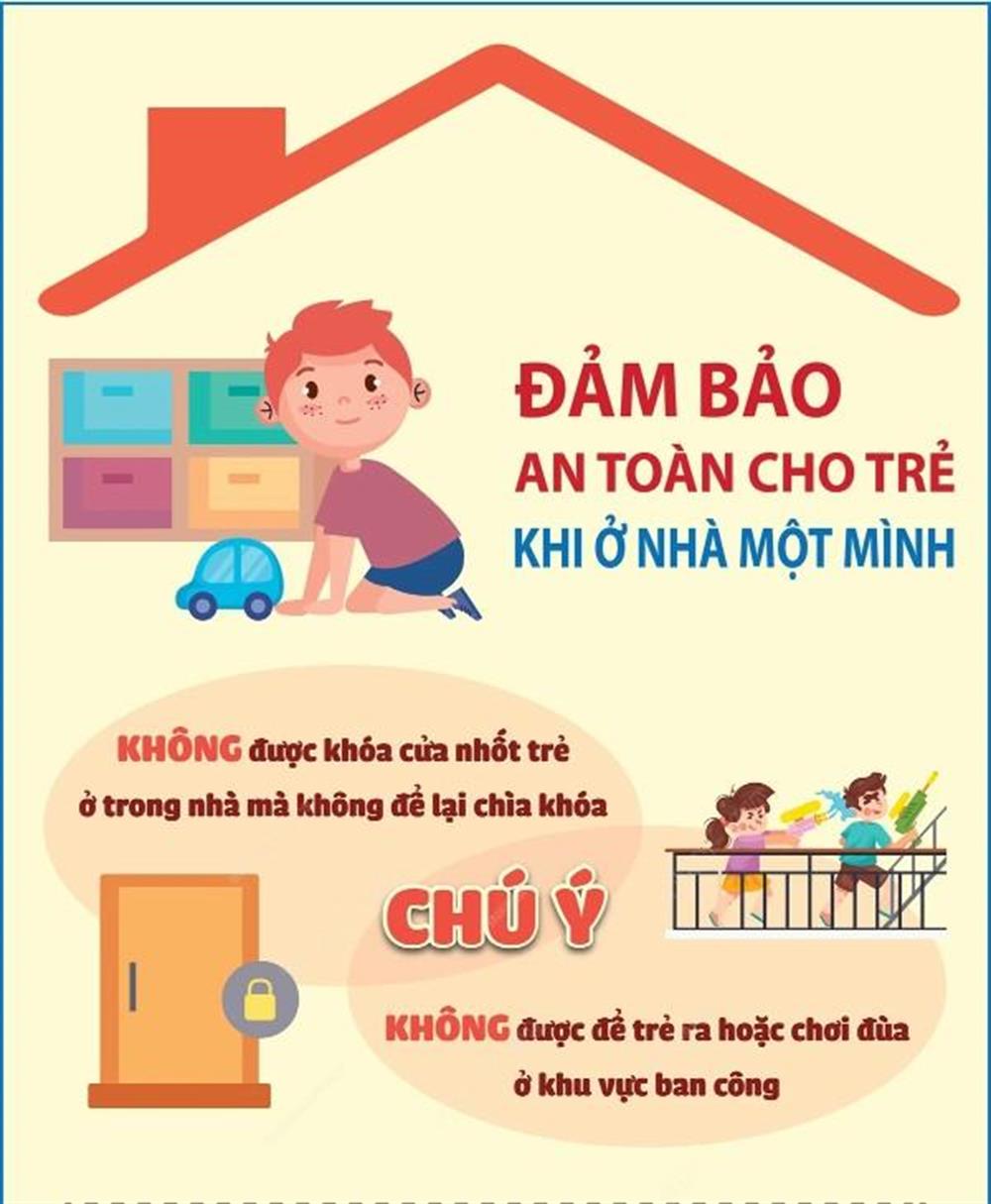 Cảnh sát khuyến cáo không 'nhốt' trẻ ở nhà mà không để lại chìa khóa